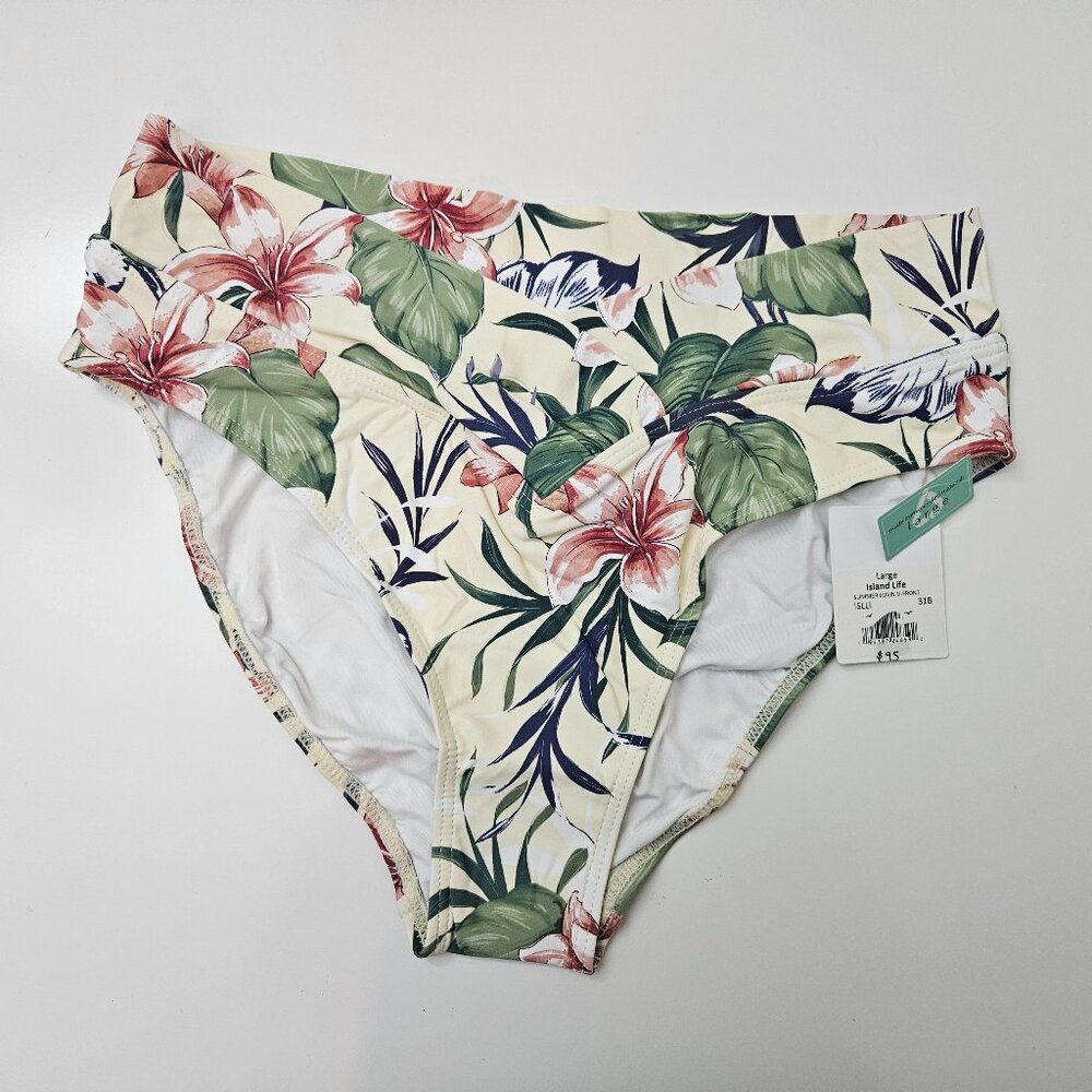 188. Sunsets bikini bottom. NWT